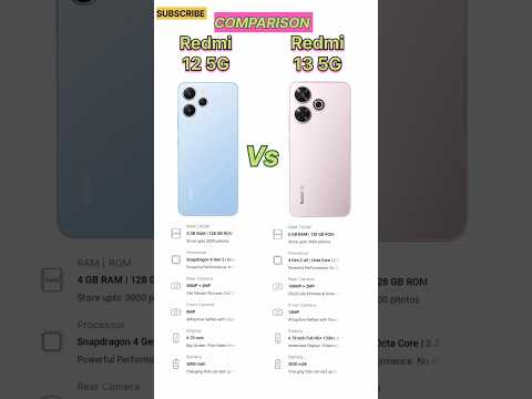 Redmi 12 5G vs Redmi 13 5G !! redmi 12 5g review 👍 redmi 13 pro 5g unboxing #technicalguruji #shorts