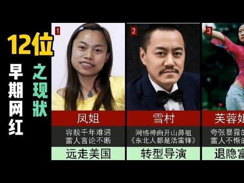 12位早期网红之现状。如果他们复出，效果会怎样？