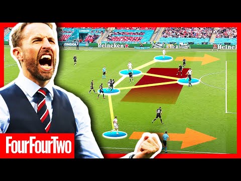 Tactical Analysis: Gareth Southgate's England 2016 - 2024