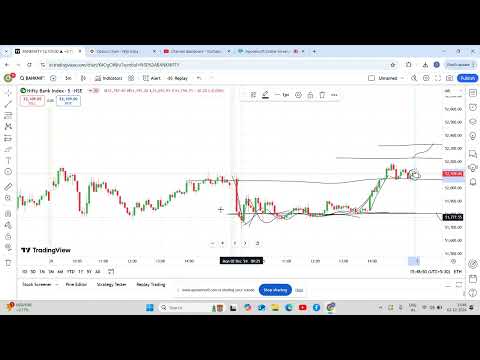 bank nifty  prediction for tomorrow | Nifty analysis  for tomorrow |