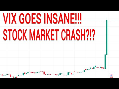 😓THIS IS TERRIBLE! KEEP A LEVEL HEAD! Stock Market Technical Analysis.