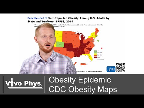 Obesity Epidemic - USA CDC Obesity Maps (2011-2019 Data)