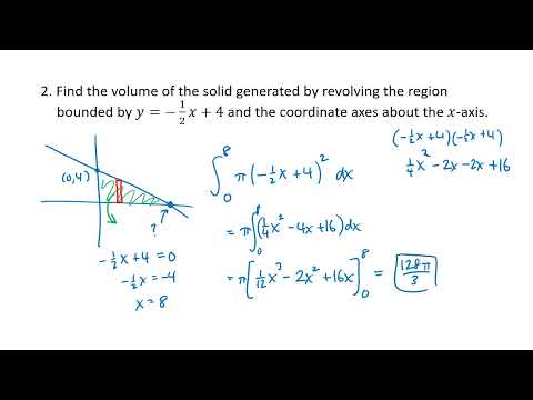 Volumes by Slicing #1 (OpenStax Calculus, Vol. 2, Section 2.2)