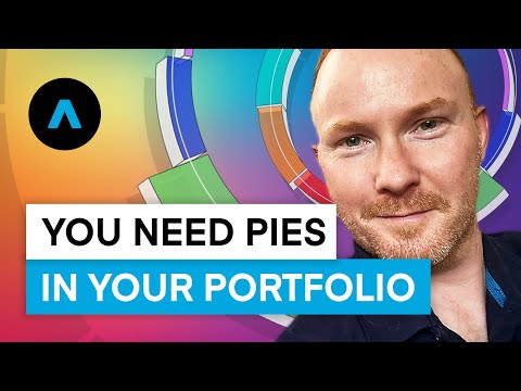 Managе your portfolio with Trading 212 Pies