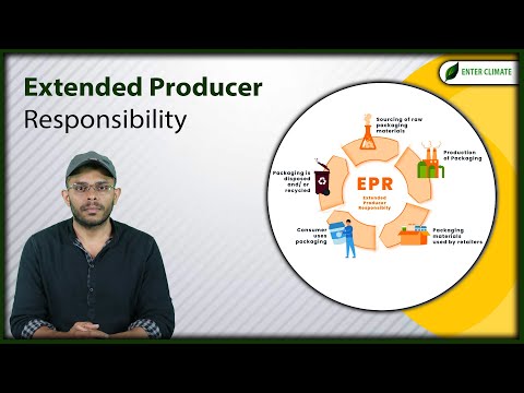 Why does your Business need EPR Certification?| Types of Business that require EPR| Enterclimate