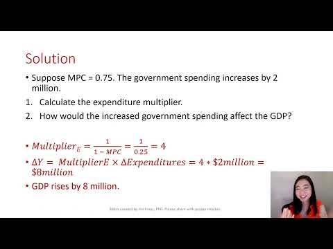 Aggregate Expenditure 09: Multiplier Effect & Expenditure Multiplier with Practices