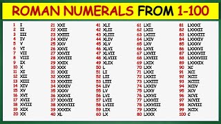 Roman Numerals from 1 to 100