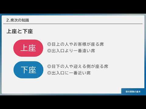 受付業務の基本（株式会社セゾンパーソナルプラス　研修動画視聴用）