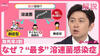 【なぜ？過去最多ペースで増加】致死率3割“人食いバクテリア”子供から感染も…【#みんなのギモン】