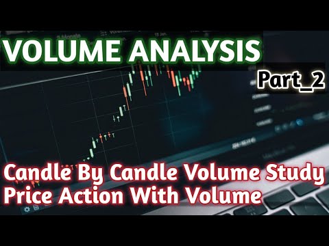 Candle Volume Analysis Secrets Uncovered