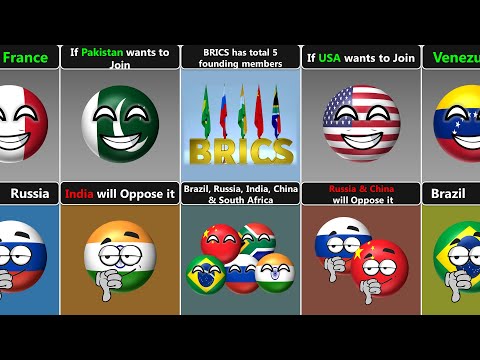 BRICS Is Not Open For These Countries [Countryballs]