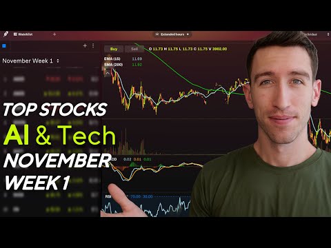 Top 5 Hottest AI Stocks In November Week 1