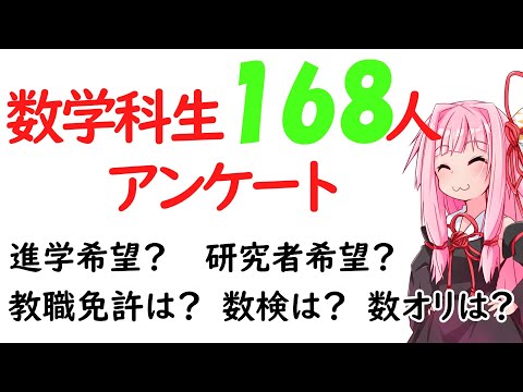 【数学科】数学科生168人にアンケートをとってみました！！！！！【第5回前編】