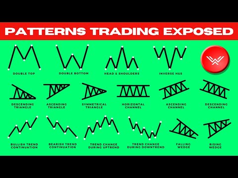 Ultimate Chart Patterns Trading Course (EXPERT INSTANTLY)