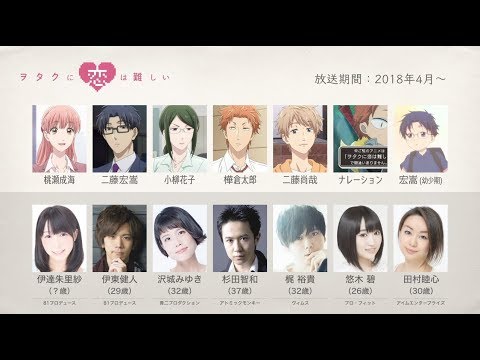 2018春アニメの声優さんたちは、こんな顔！Vol.2