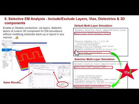 Shorts-9: Selective EM Analysis - Include/Exclude Layers, Via, Dielectrics & 3D Components