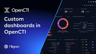 Overview - Custom Dashboards in OpenCTI