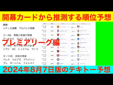 プレミアリーグ編「開幕カードから推測する順位予想」２０２４年８月７日現在版