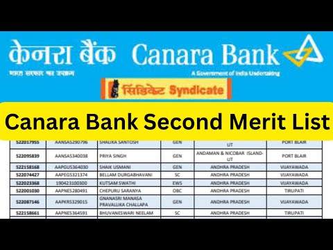 Canara Bank Result 2024 - Document Verification Done! Now Joining Letter Released|