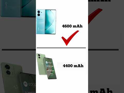 Vivo v29 vs Motorola Edge 40 | Konsa phone lena chahiye | Full comperijon in short