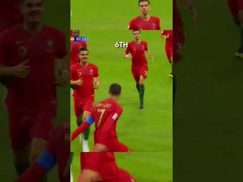 Cr7... The GOAT #cr7 #cr7shorts #viralvideo #viralshorts #football #ytshortsvideo #viral #rajab