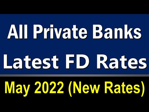 All Private Banks FD interest rates 2022 | Best Bank for Fixed Deposit in May 2022 | Banking Baba