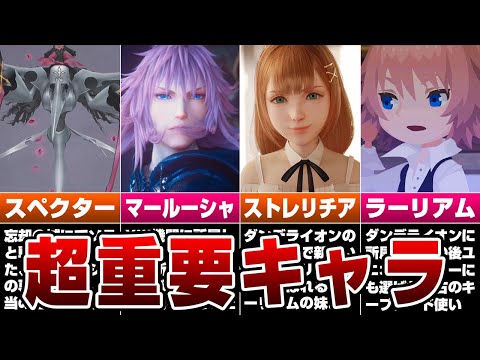 マールーシャの全てを完全解説【キングダムハーツ】