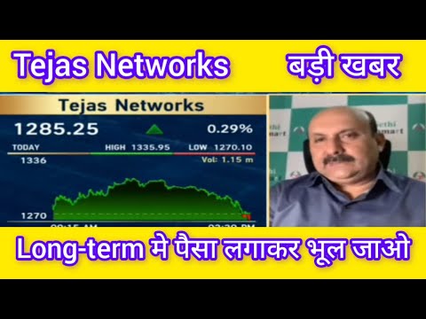 Tejas Network Share Latest News, Tejas Network Share Chart analysis, Tejas Network Target