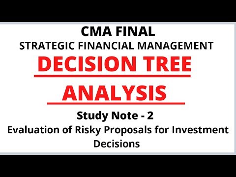 Decision Tree Analysis | Evaluation of Risky Proposals for Investment Decisions | SFM | CMA Final