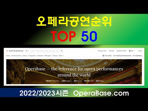 2022/23시즌 오페라 공연순위 TOP 50소개