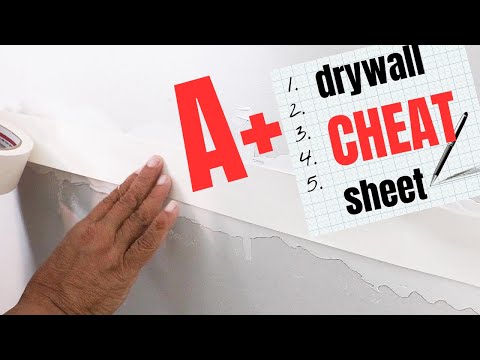 FINISHING Drywall CHEAT SHEET