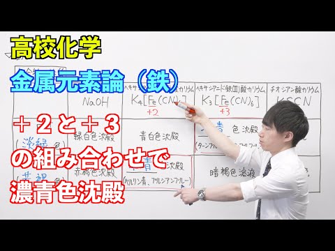 【高校化学】金属元素論⑥ 〜鉄〜