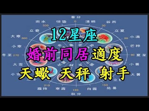 【12星座】 婚前同居適度 【天蠍座】 【天秤座】 【射手座】 TREND64 最熱門新聞