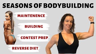 Seasons of Bodybuilding | Bikini Competition Timeline and Phases