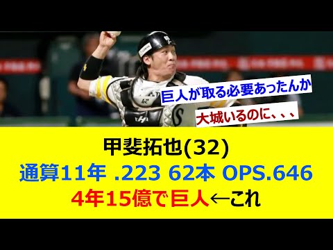 甲斐拓也(32)通算11年 .223 62本 OPS.646 4年15億で巨人←これ【ネット反応集】