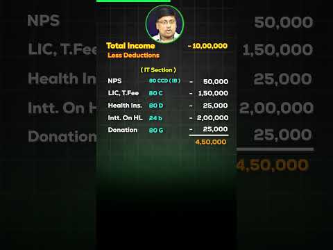 Make 10 Lac Income Tax Free | How to Make Income Tax Free | Tax Free Income | Nil Tax Income | ITR