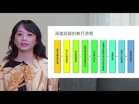 質化研究方法-03深度訪談