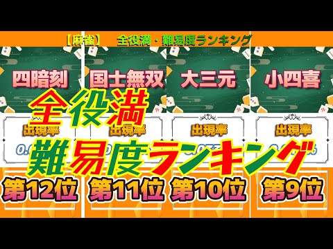 【麻雀】　全役満・難易度ランキングTOP12