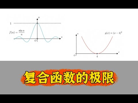 复合函数的极限