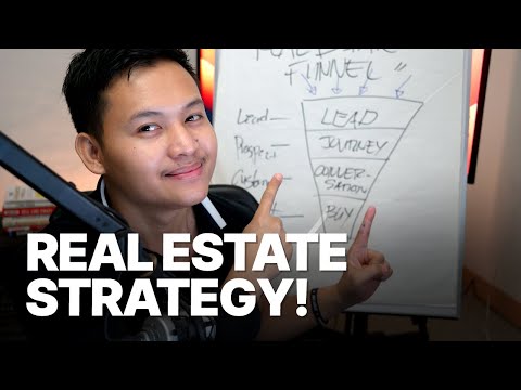 Marketing Ads Strategy For Real Estate Agent #realestate