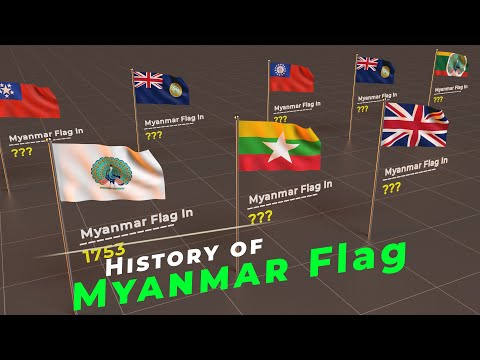 History of Myanmar (Burma) | Timeline of Myanmar (Burma) Flag | Flags of the world |