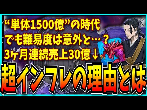 最近のパズドラの環境や売上についてお気持ち表明するだけの動画。【呪術廻戦・新凶兆チャレンジ・セルラン・最強リーダーランキング】