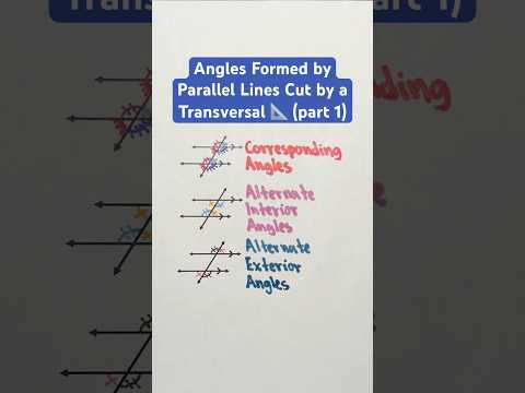 Angles Formed by Parallel Lines Cut by a Transversal (part 1) #Shorts #math #geometry #angles #lines