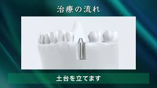 インプラント 専門医 東京｜東京の名医日本橋インプラント玉木仁院長