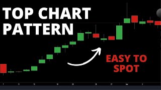 This Simple Bull Flag Pattern Could Skyrocket Your Trading Success!"