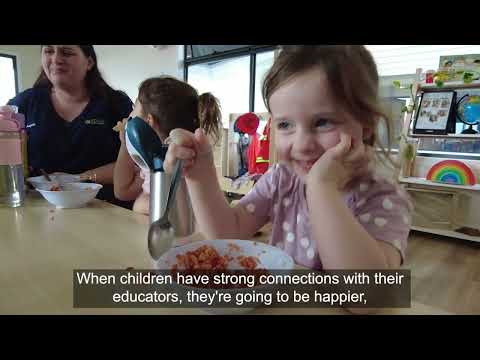 Our Approach Edge Early Learning Pimpama Village | Edge Early Learning