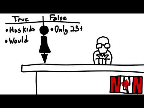 The Mom Economy : Northernlion Animated