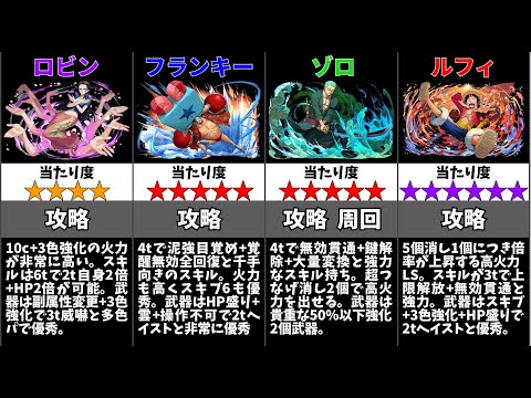 【パズドラ】ワンピースコラボの当たりキャラは誰？