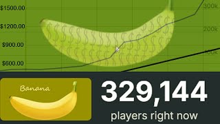 Banana - The Most Popular Game on Steam