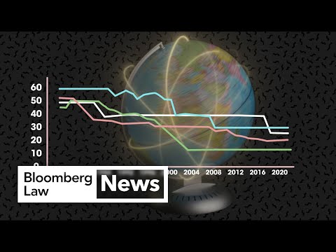 Will the Global Minimum Tax End the Race to the Bottom?